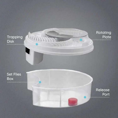USB-Powered Silent Fly Trap